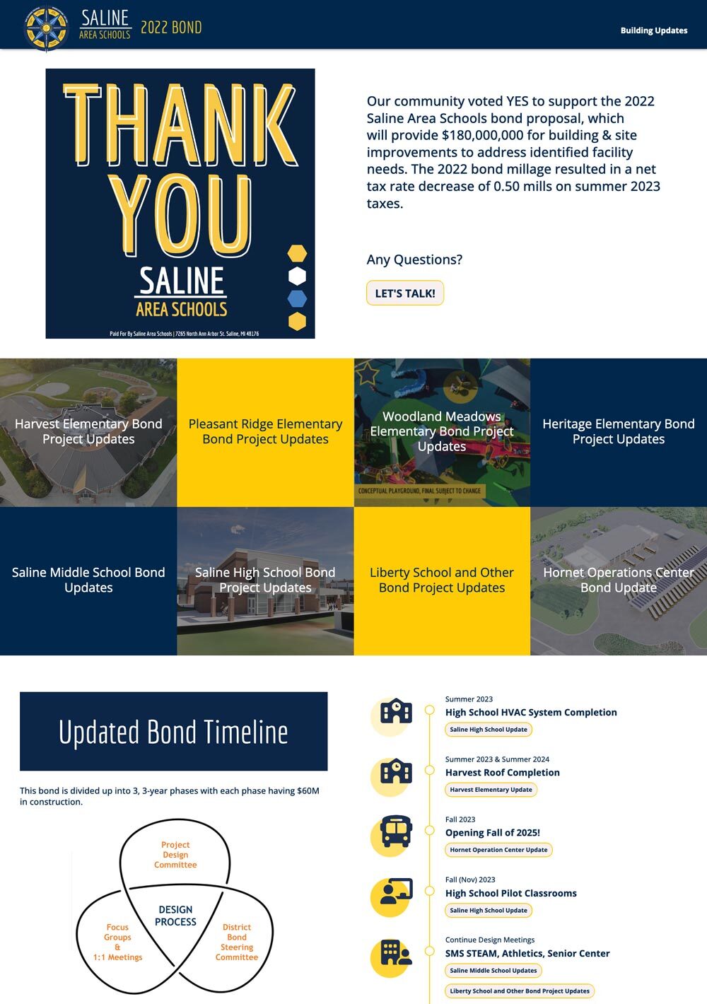 Saline Area Schools Bond Updates PupSite